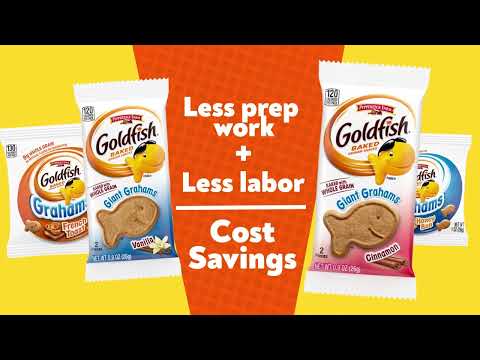 3 Must-Try K-12 Breakfast Recipes - Embedded Video