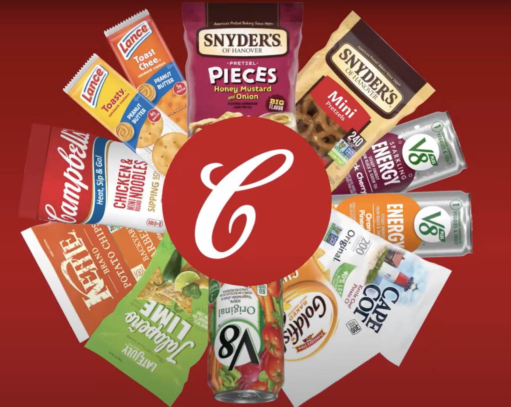 Vending & Micro Market Convenience Portfolio Video featured image