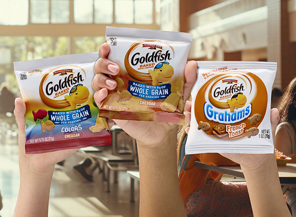Goldfish varieties
