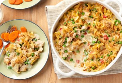 Carbohydrate Conscious